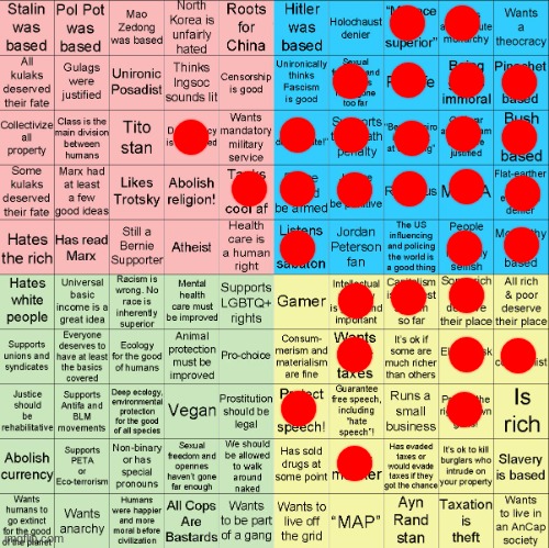 It's kinda obvious where I stand... | image tagged in political compass bingo | made w/ Imgflip meme maker