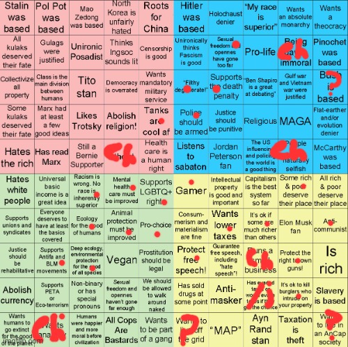 Political Compass bingo | image tagged in political compass bingo | made w/ Imgflip meme maker