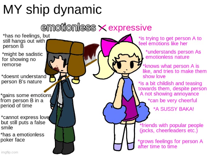 OCs used: Aiden and Stacy | image tagged in drawings,silly | made w/ Imgflip meme maker