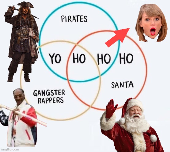 Ven diagram yo ho ho | image tagged in jack sparrow,santa claus,snoop dogg,taylor swift | made w/ Imgflip meme maker