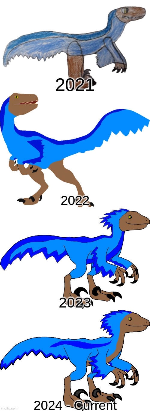 Here's another evolution of one of my dinosaur ocs, Velocity the Velociraptor | made w/ Imgflip meme maker