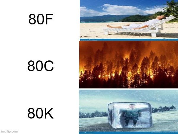fahrenheit vs celsius vs kelvin | 80F; 80C; 80K | image tagged in temperature | made w/ Imgflip meme maker