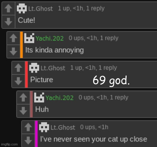 69 god. | made w/ Imgflip meme maker