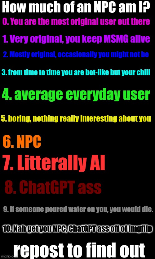 chat did I cook? | How much of an NPC am I? 0. You are the most original user out there; 1. Very original, you keep MSMG alive; 2. Mostly original, occasionally you might not be; 3. from time to time you are bot-like but your chill; 4. average everyday user; 5. boring, nothing really interesting about you; 6. NPC; 7. Litterally AI; 8. ChatGPT ass; 9. If someone poured water on you, you would die. 10. Nah get you NPC, ChatGPT ass off of imgflip; repost to find out | made w/ Imgflip meme maker