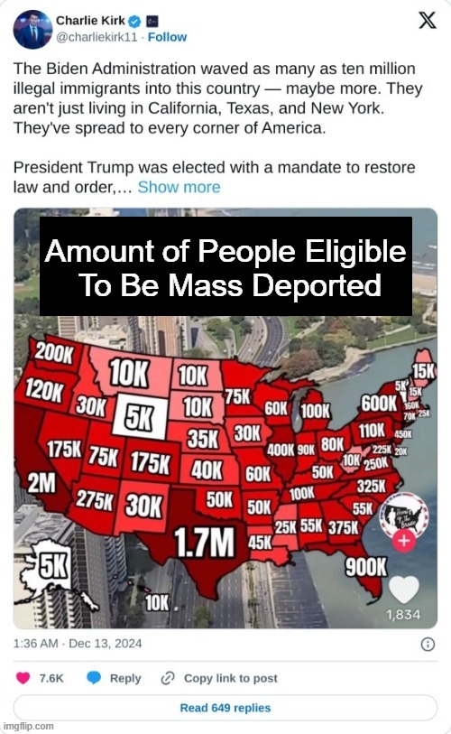 Disgusting Democrat Destruction on Our Dime | Amount of People Eligible 
To Be Mass Deported | image tagged in illegal immigration,wait that's illegal,law and order,mandate to restore,president trump,maga | made w/ Imgflip meme maker