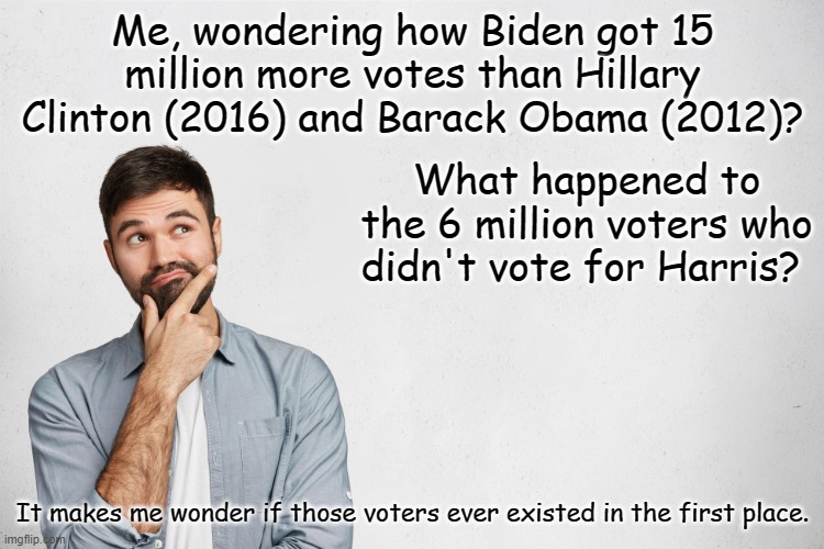 81 million votes for an unpopular, senile, corrupt, racist old fart???  Nope.  Didn't happen. | Me, wondering how Biden got 15 million more votes than Hillary Clinton (2016) and Barack Obama (2012)? What happened to the 6 million voters who didn't vote for Harris? It makes me wonder if those voters ever existed in the first place. | image tagged in voter fraud happens,democrats are corrupt | made w/ Imgflip meme maker