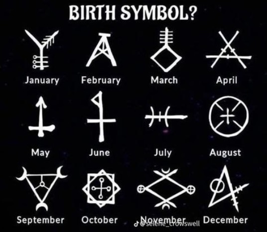 Comment Which One You Are | image tagged in birth symbols,social experiment,msmg bullshit,ts is not corny gng,this is life,theres no making fun of that | made w/ Imgflip meme maker