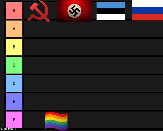 Flag tier list | image tagged in tier list,flag tier list,tier lists,funny,memes,true | made w/ Imgflip meme maker