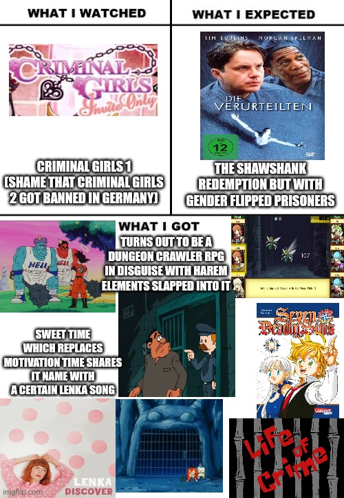 What I Watched/ What I Expected/ What I Got | CRIMINAL GIRLS 1 (SHAME THAT CRIMINAL GIRLS 2 GOT BANNED IN GERMANY); THE SHAWSHANK REDEMPTION BUT WITH GENDER FLIPPED PRISONERS; TURNS OUT TO BE A DUNGEON CRAWLER RPG IN DISGUISE WITH HAREM ELEMENTS SLAPPED INTO IT; SWEET TIME WHICH REPLACES MOTIVATION TIME SHARES IT NAME WITH A CERTAIN LENKA SONG | image tagged in what i watched/ what i expected/ what i got,the shawshank redemption,rpg,criminal,dungeon | made w/ Imgflip meme maker