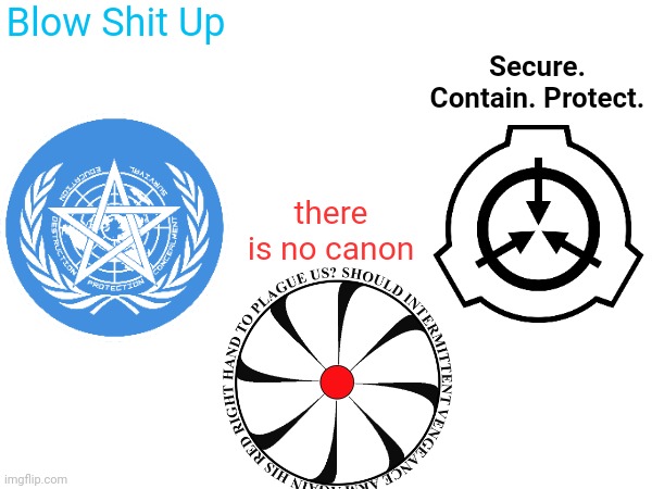 The motto of each GoI (mostly a joke) | Secure. Contain. Protect. Blow Shit Up; there is no canon | image tagged in scp,chaos insurgency,goc,stop reading the tags | made w/ Imgflip meme maker