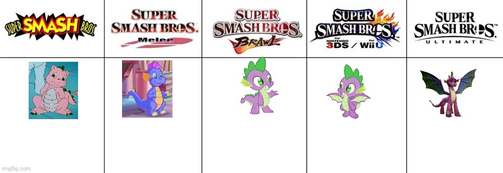 Spike's Artwork in Super Smash Bros. | image tagged in smash bros renders | made w/ Imgflip meme maker