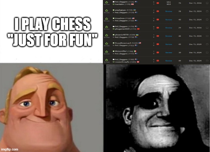 Teacher's Copy | I PLAY CHESS "JUST FOR FUN" | image tagged in teacher's copy | made w/ Imgflip meme maker