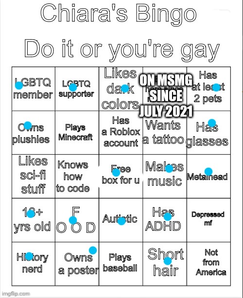 Chiara's bingo | ON MSMG SINCE JULY 2021 | image tagged in chiara's bingo | made w/ Imgflip meme maker