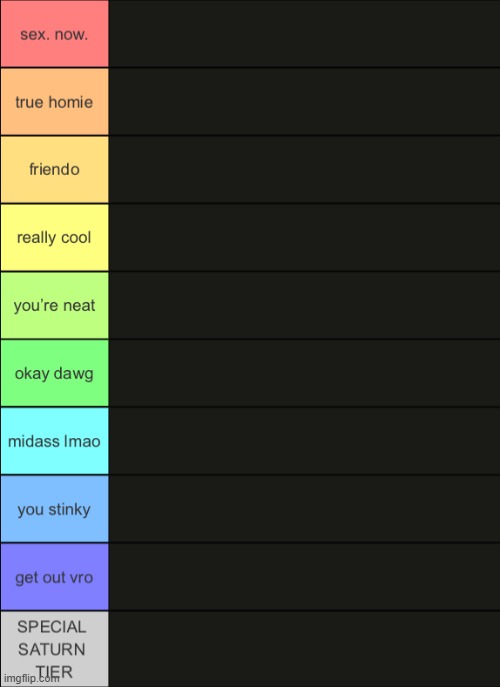 rate me and i rate you back | image tagged in cinnabox s tier list | made w/ Imgflip meme maker