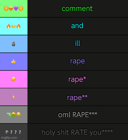 Radium Tier List | comment; and; ill; rape; rape*; rape**; oml RAPE***; holy shit RATE you**** | image tagged in radium tier list | made w/ Imgflip meme maker