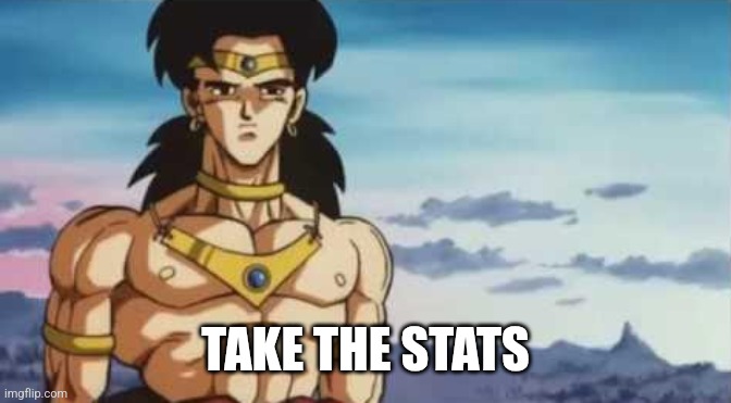 What's your power level | TAKE THE STATS | image tagged in what's your power level | made w/ Imgflip meme maker