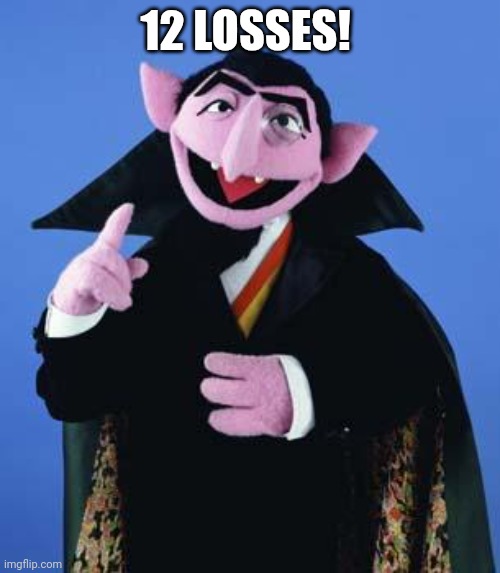 The Count | 12 LOSSES! | image tagged in the count | made w/ Imgflip meme maker