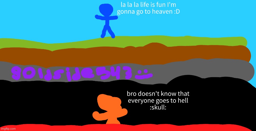 rate my artwork (I'm a shitty artist) | made w/ Imgflip meme maker