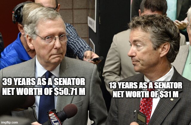 Mitch McConnell Rand Paul | 13 YEARS AS A SENATOR
NET WORTH OF $31 M; 39 YEARS AS A SENATOR
NET WORTH OF $50.71 M | image tagged in mitch mcconnell,rand paul,republicans,conservatives,america first | made w/ Imgflip meme maker