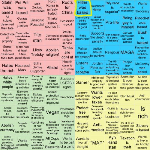 yes | image tagged in political compass bingo | made w/ Imgflip meme maker