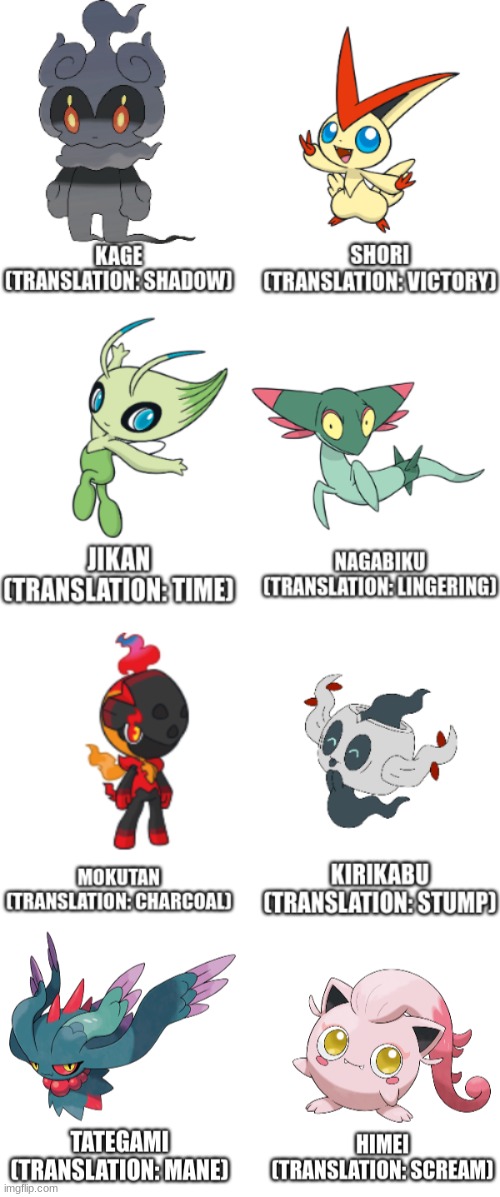 What their names translate.mp3 | made w/ Imgflip meme maker