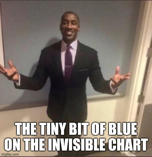 black guy in suit | THE TINY BIT OF BLUE ON THE INVISIBLE CHART | image tagged in black guy in suit | made w/ Imgflip meme maker