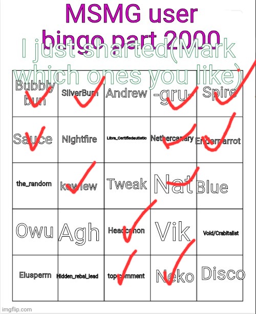 image tagged in msmg user bingo part 2000 | made w/ Imgflip meme maker