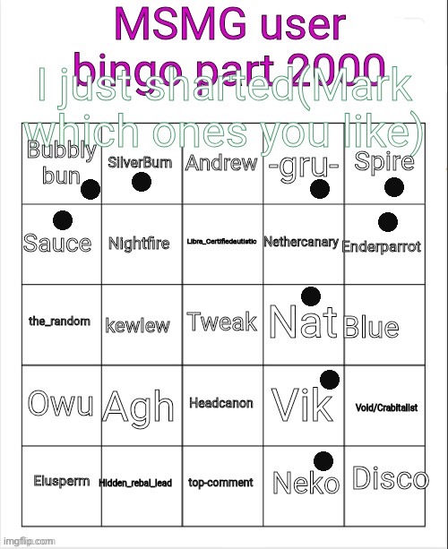 MSMG user bingo part 2000 | image tagged in msmg user bingo part 2000 | made w/ Imgflip meme maker