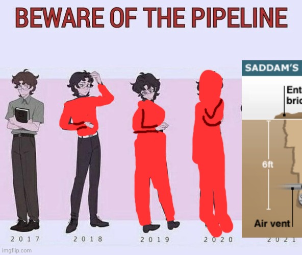 Beware of the pipeline | image tagged in beware of the pipeline,saddam hussain | made w/ Imgflip meme maker