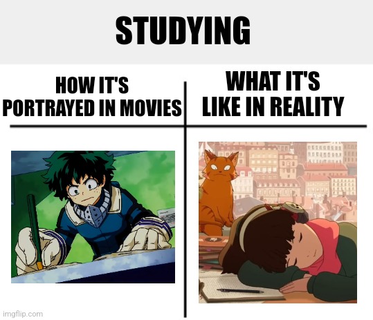 Nat note: studying is short for "student dying"  | STUDYING; HOW IT'S PORTRAYED IN MOVIES; WHAT IT'S LIKE IN REALITY | image tagged in t chart | made w/ Imgflip meme maker