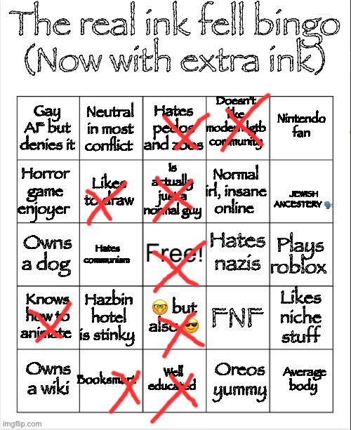 Wow | image tagged in the real ink fell bingo | made w/ Imgflip meme maker
