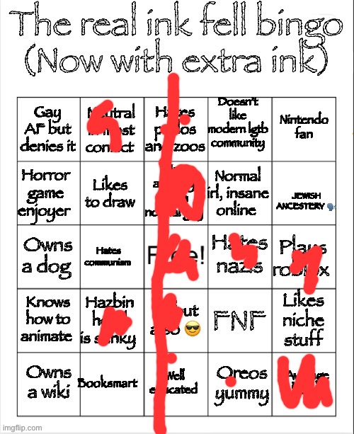 The real ink fell bingo | image tagged in the real ink fell bingo | made w/ Imgflip meme maker