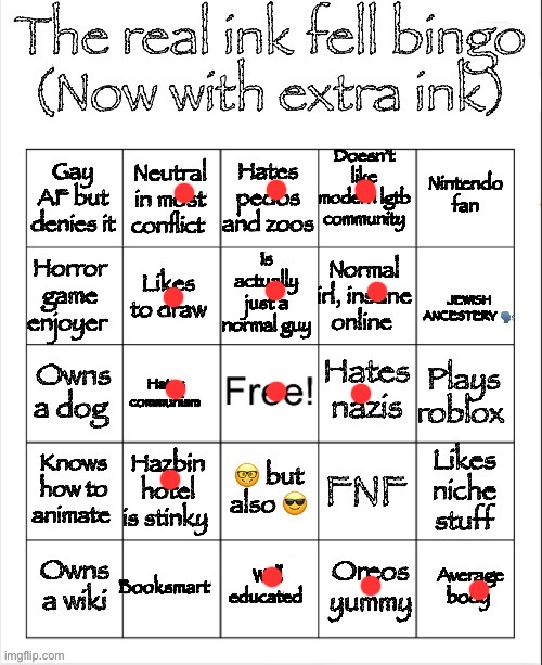 damn | image tagged in the real ink fell bingo | made w/ Imgflip meme maker
