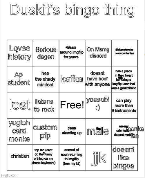 What is this shit | image tagged in duskit s bingo | made w/ Imgflip meme maker