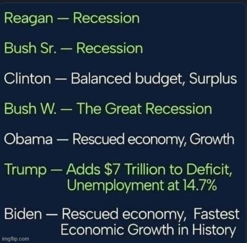 Democrats are always cleaning up after Republicans | image tagged in democrats,republicans,donald trump | made w/ Imgflip meme maker