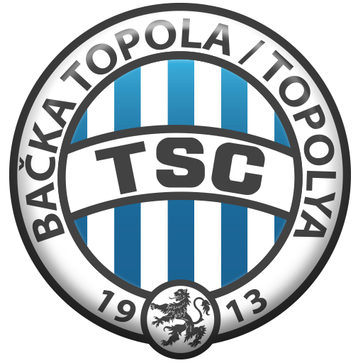 TSC Backa Topola Blank Meme Template