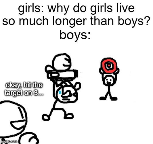 LMK if you want more memes in this style! ^_^ | girls: why do girls live so much longer than boys? boys:; okay, hit the target on 3... | image tagged in memes,drawing,drawings,boys vs girls,girls vs boys,oh no | made w/ Imgflip meme maker