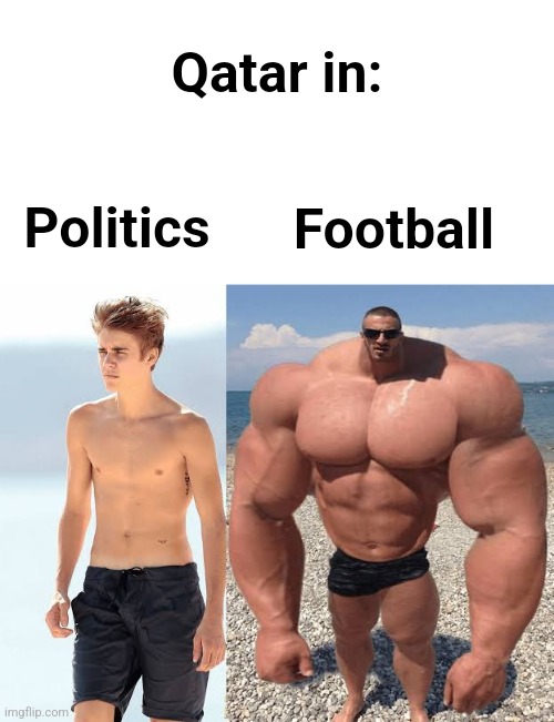 Qatar in:; Politics; Football | made w/ Imgflip meme maker