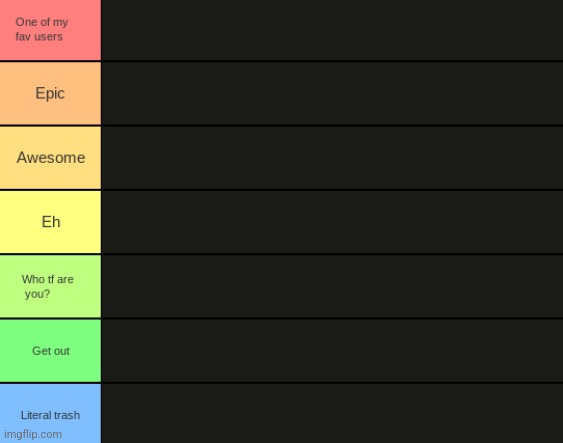 Comment and I will rate you | image tagged in jpspino's tier list | made w/ Imgflip meme maker