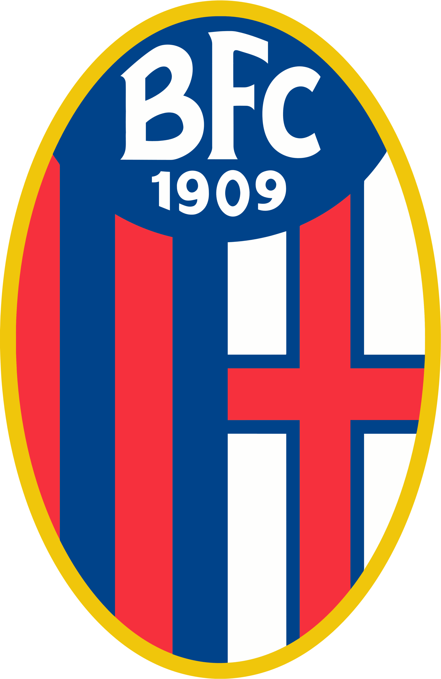 Bologna FC 1909 Blank Meme Template