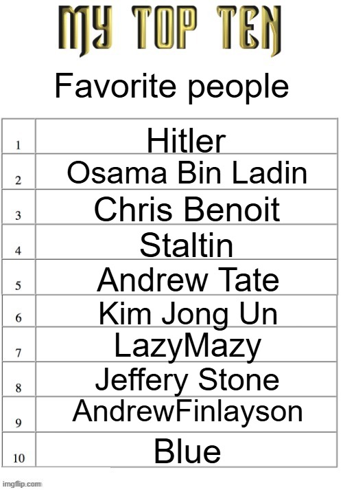 Top ten list better | Favorite people; Hitler; Osama Bin Ladin; Chris Benoit; Staltin; Andrew Tate; Kim Jong Un; LazyMazy; Jeffery Stone; AndrewFinlayson; Blue | image tagged in top ten list better | made w/ Imgflip meme maker