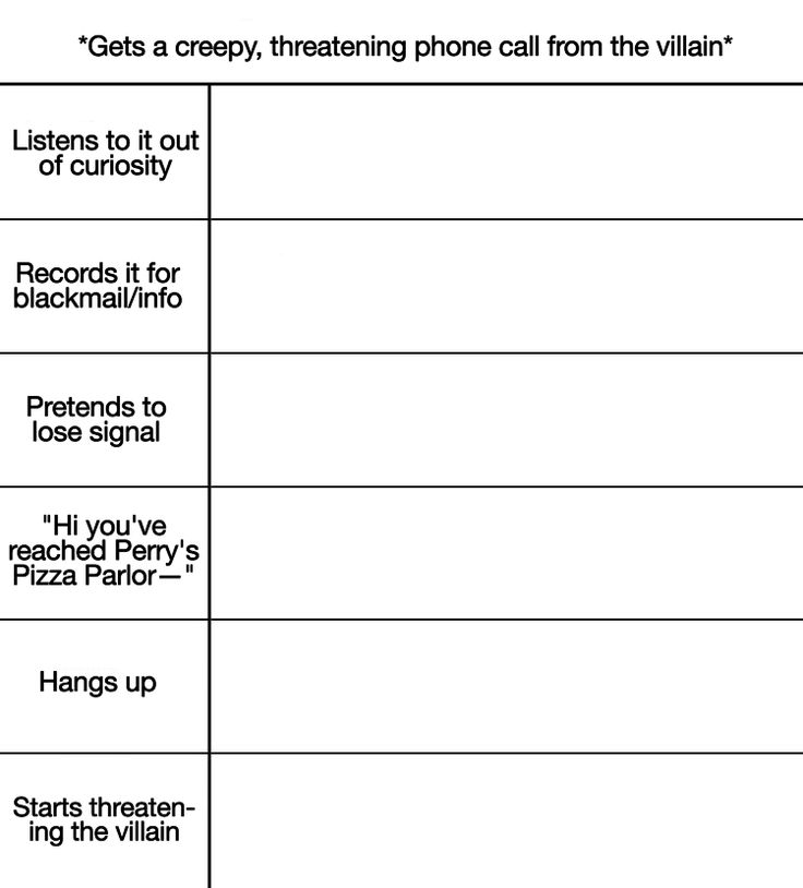 alignment chart villain calls Blank Meme Template