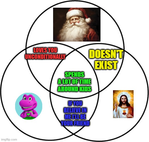 Venn diagram | LOVES YOU UNCONDITIONALLY; DOESN'T EXIST; SPENDS A LOT OF TIME AROUND KIDS; IF YOU BELIEVE IN ME I'LL BE YOUR FRIEND | image tagged in venn diagram | made w/ Imgflip meme maker