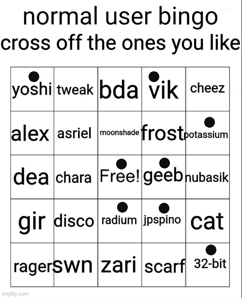 normal user bingo | image tagged in normal user bingo | made w/ Imgflip meme maker