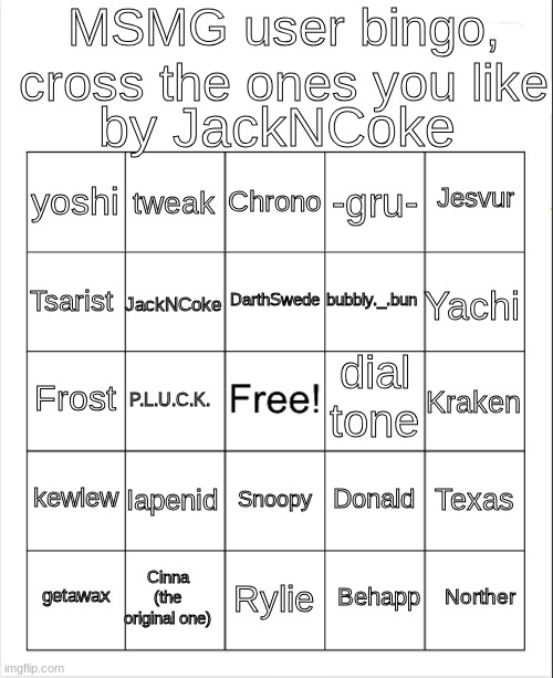 Blank Bingo | MSMG user bingo, cross the ones you like; by JackNCoke; Chrono; tweak; Jesvur; yoshi; -gru-; DarthSwede; JackNCoke; Tsarist; Yachi; bubbly._.bun; dial tone; Frost; Kraken; P.L.U.C.K. kewlew; Iapenid; Texas; Donald; Snoopy; Cinna (the original one); Norther; getawax; Rylie; Behapp | image tagged in blank bingo | made w/ Imgflip meme maker