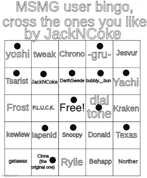 image tagged in new msmg bingo jackncoke | made w/ Imgflip meme maker