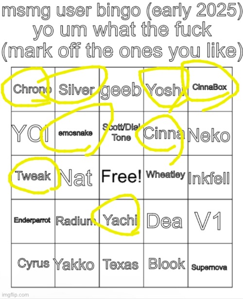 MSMG user bingo (Christmas 2024) | image tagged in msmg user bingo christmas 2024 | made w/ Imgflip meme maker