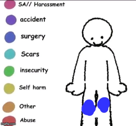 That feeling when | image tagged in share your story | made w/ Imgflip meme maker