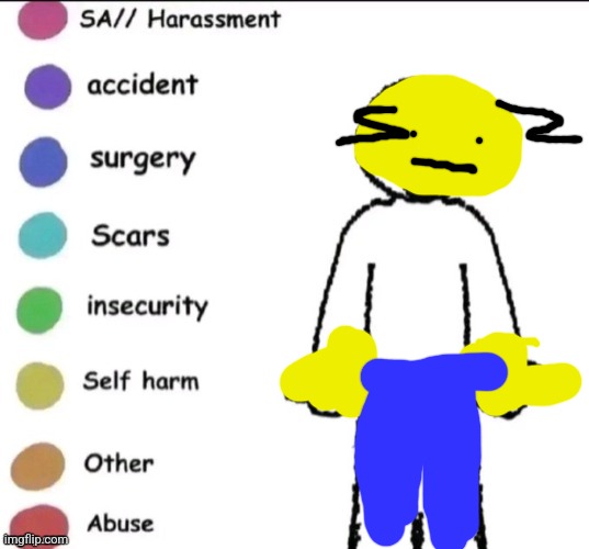 Homer | image tagged in share your story | made w/ Imgflip meme maker