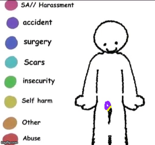 purple/yellow because once i accidentally hit myself in the balls in the shower | image tagged in share your story | made w/ Imgflip meme maker